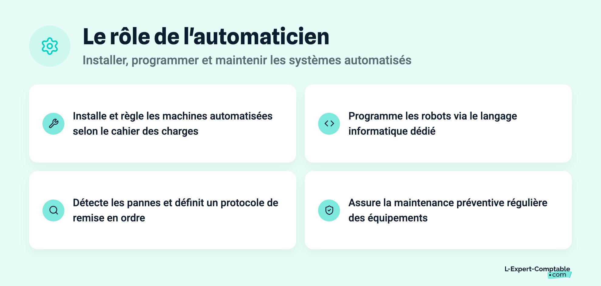 Le rôle de l'automaticien